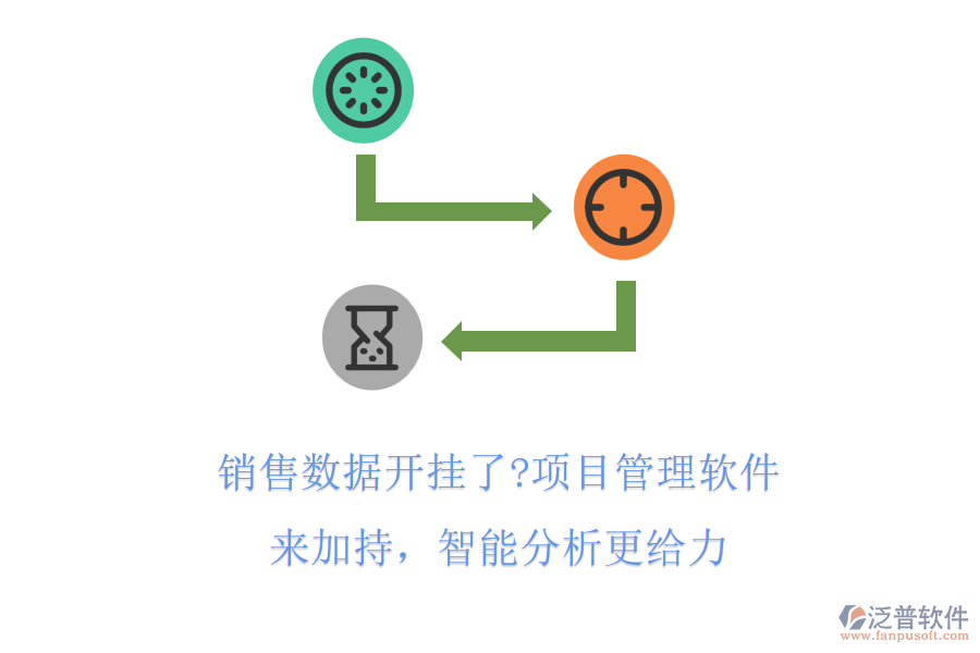 銷售數(shù)據(jù)開(kāi)掛了?項(xiàng)目管理軟件來(lái)加持，智能分析更給力