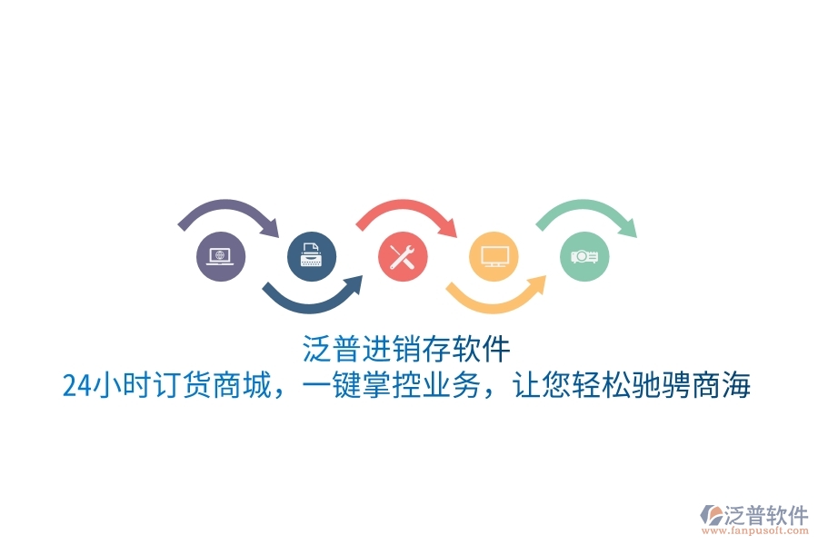 泛普進(jìn)銷存軟件，24小時(shí)訂貨商城，一鍵掌控業(yè)務(wù)，讓您輕松馳騁商海