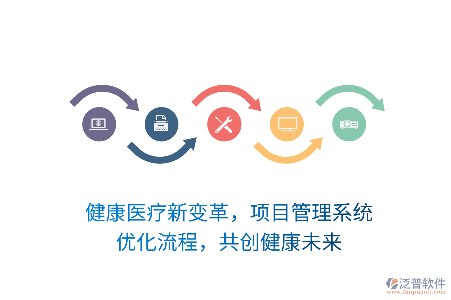 健康醫(yī)療新變革，項(xiàng)目管理系統(tǒng) 優(yōu)化流程，共創(chuàng)健康未來