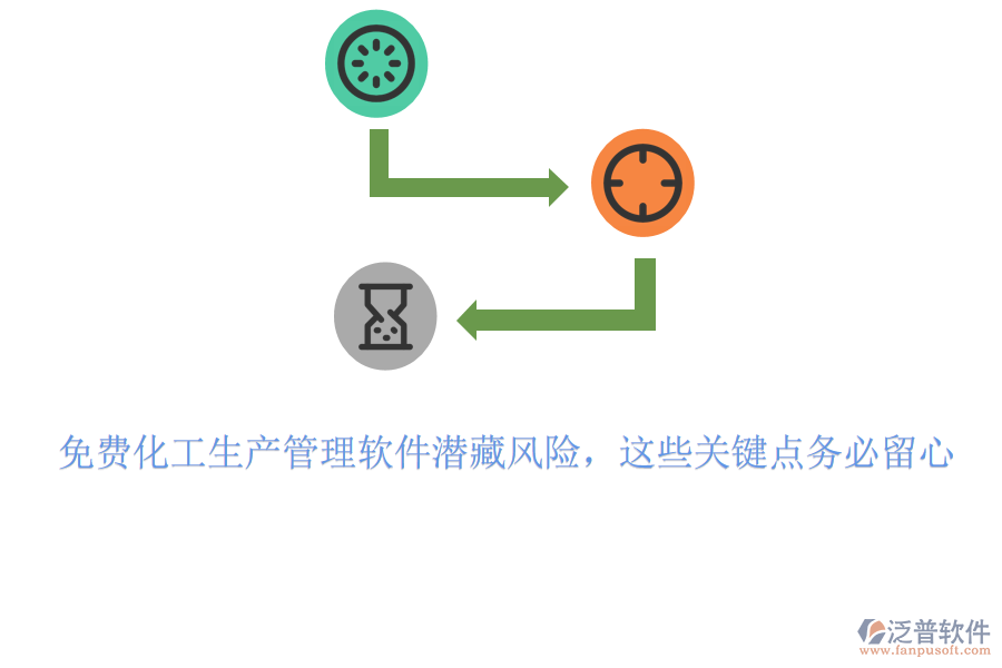 免費(fèi)化工生產(chǎn)管理軟件潛藏風(fēng)險(xiǎn)，這些關(guān)鍵點(diǎn)務(wù)必留心