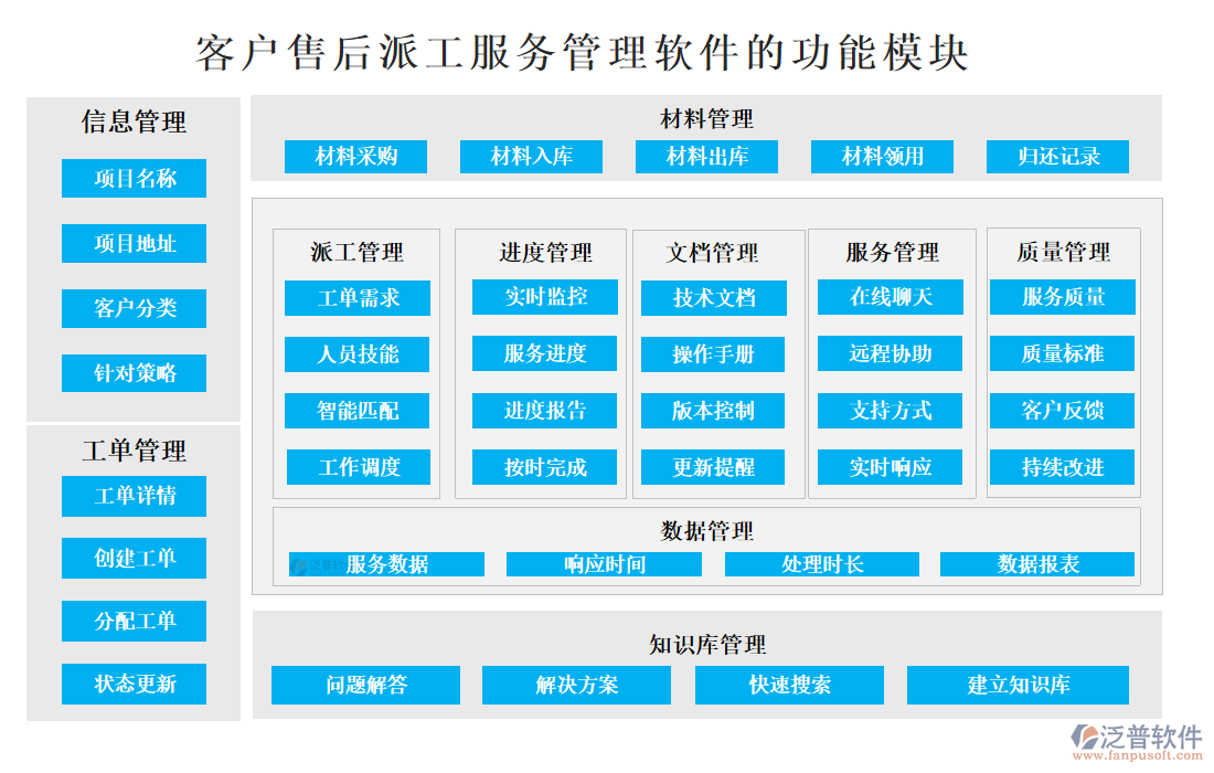 <a href=http://theonlineadagency.com/custom/ target=_blank class=infotextkey>客戶(hù)管理</a>