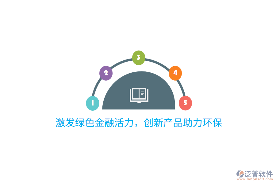 激發(fā)綠色金融活力,創(chuàng)新產(chǎn)品助力環(huán)保