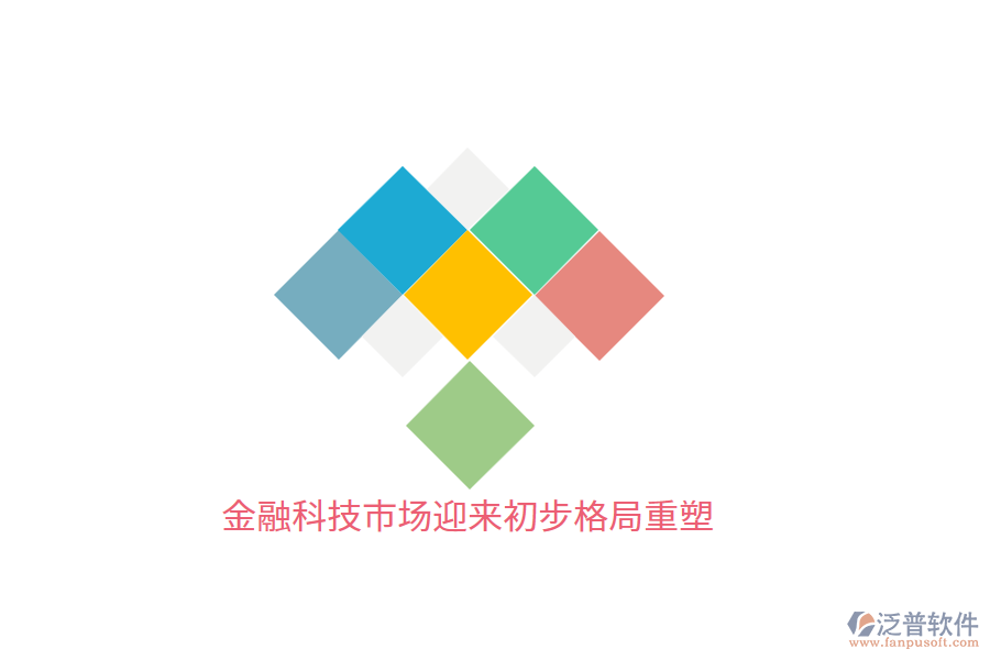 金融科技市場(chǎng)迎來初步格局重塑