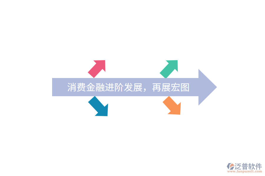 消費(fèi)金融進(jìn)階發(fā)展，再展宏圖