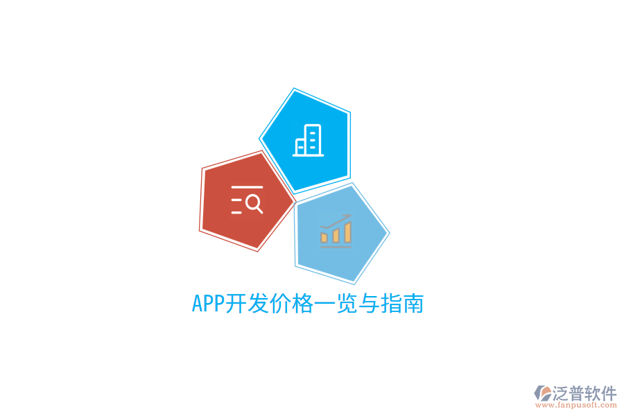 APP開發(fā)價格一覽與指南