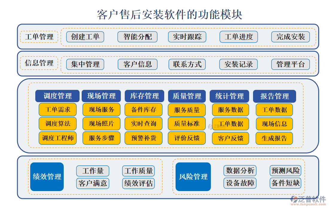 <a href=http://theonlineadagency.com/custom/ target=_blank class=infotextkey>客戶管理</a>