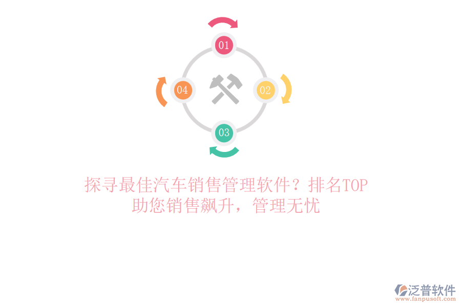 探尋最佳汽車銷售管理軟件？排名TOP，助您銷售飆升，管理無憂