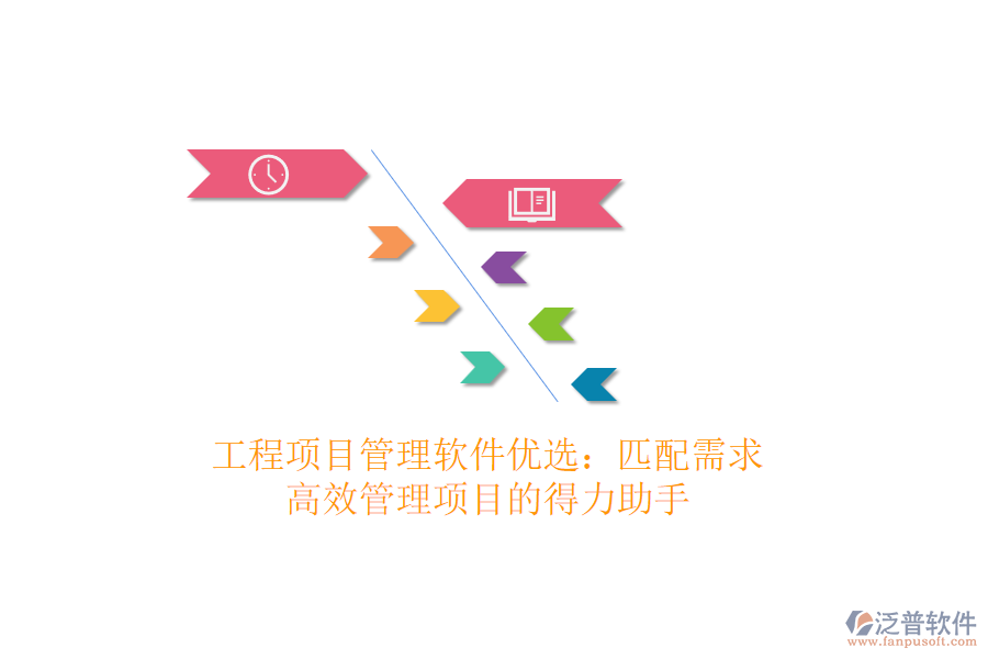<a href=http://theonlineadagency.com/xm/ target=_blank class=infotextkey>工程項(xiàng)目管理</a>軟件優(yōu)選：匹配需求，高效管理項(xiàng)目的得力助手