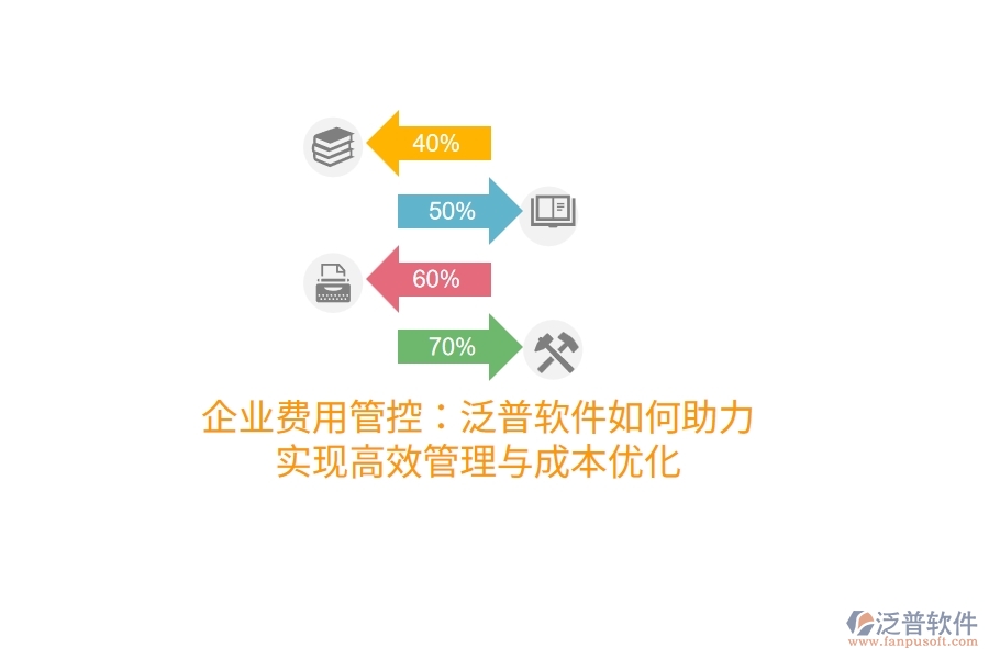 企業(yè)費用管控：泛普軟件如何助力，實現(xiàn)高效管理與成本優(yōu)化