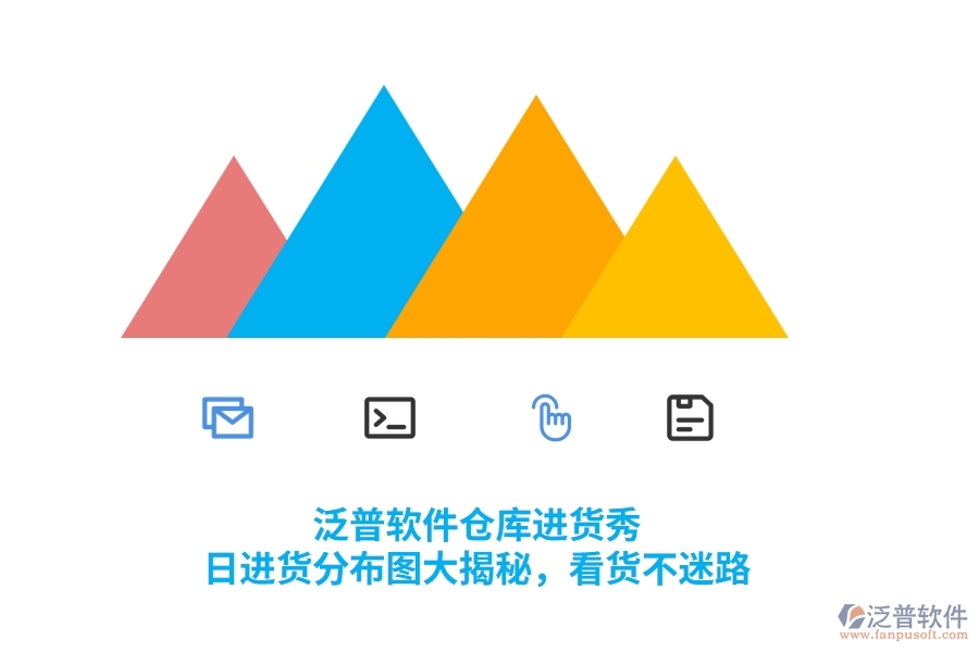 泛普倉庫進貨秀：日進貨分布圖大揭秘，看貨不迷路