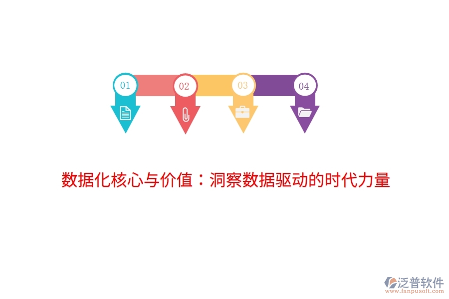 數(shù)據(jù)化核心與價(jià)值:洞察數(shù)據(jù)驅(qū)動的時(shí)代力量