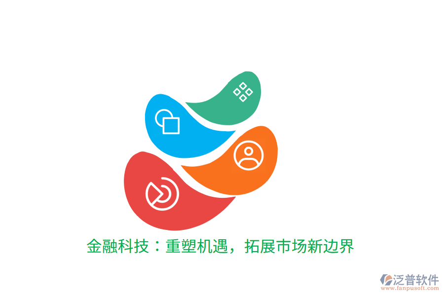 金融科技：重塑機(jī)遇，拓展市場(chǎng)新邊界