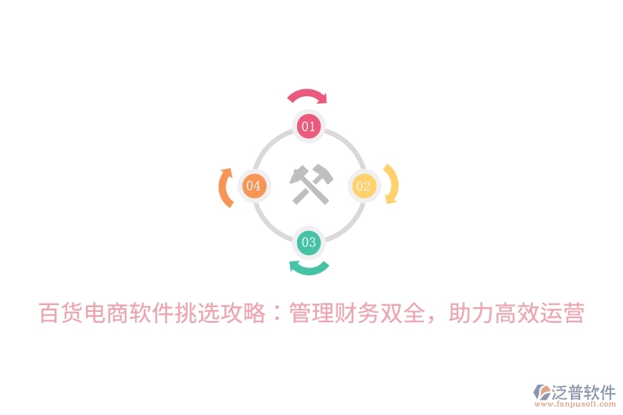 百貨電商軟件挑選攻略：管理財(cái)務(wù)雙全，助力高效運(yùn)營(yíng)