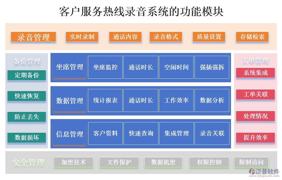 <a href=http://theonlineadagency.com/custom/ target=_blank class=infotextkey>客戶管理</a>