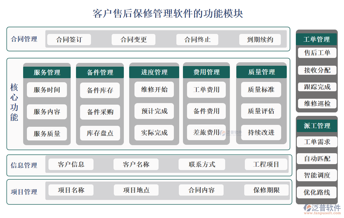 <a href=http://theonlineadagency.com/custom/ target=_blank class=infotextkey>客戶管理</a>