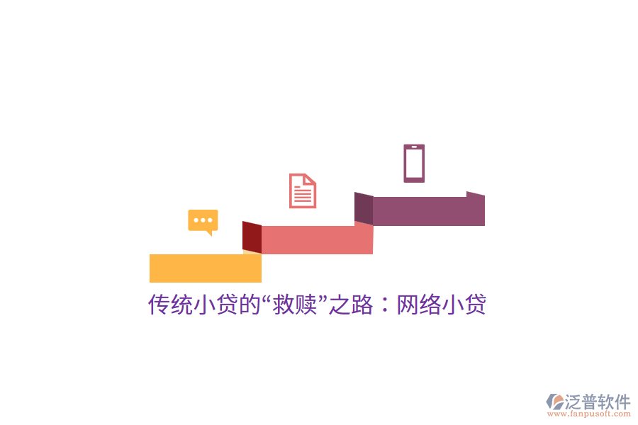 傳統(tǒng)小貸的&ldquo;救贖&rdquo;之路：網(wǎng)絡(luò)小貸