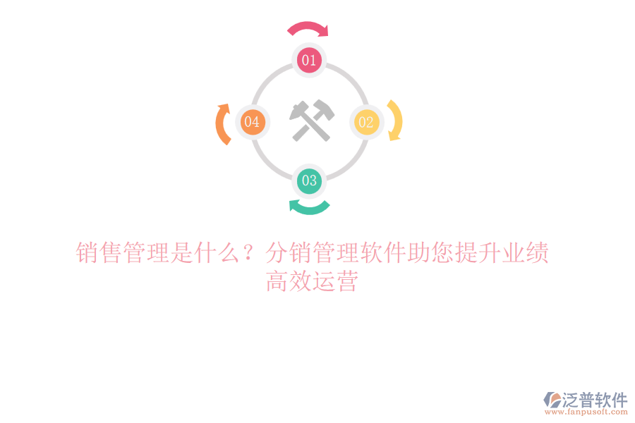 銷售管理是什么？分銷管理軟件助您提升業(yè)績，高效運營