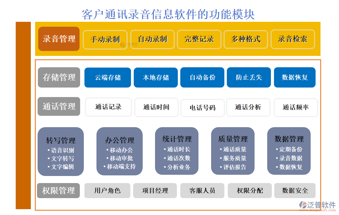 <a href=http://theonlineadagency.com/custom/ target=_blank class=infotextkey>客戶管理</a>