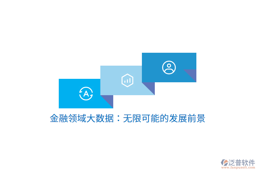 金融領(lǐng)域大數(shù)據(jù):無限可能的發(fā)展前景