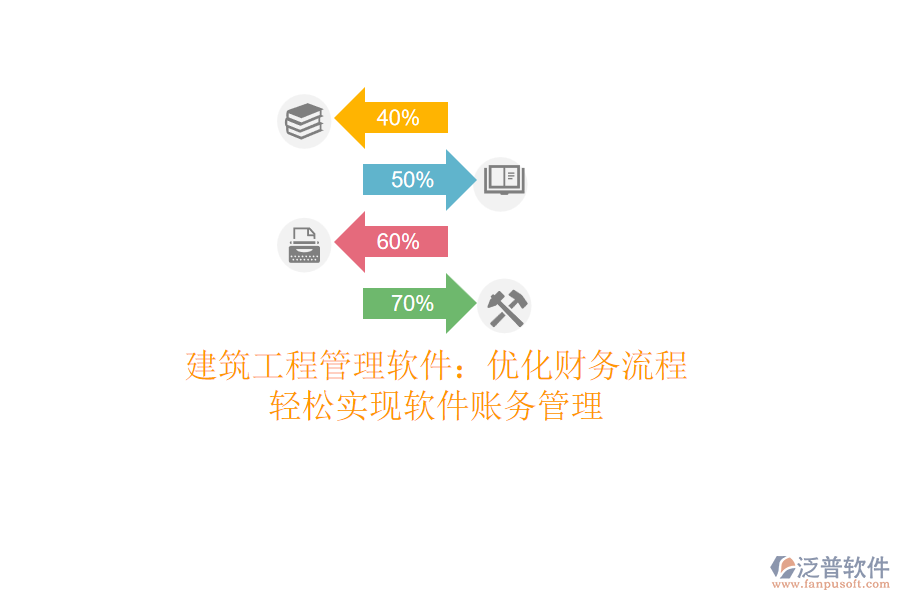 建筑<a href=http://theonlineadagency.com/xm/ target=_blank class=infotextkey>工程管理軟件</a>：優(yōu)化財(cái)務(wù)流程，輕松實(shí)現(xiàn)軟件賬務(wù)管理
