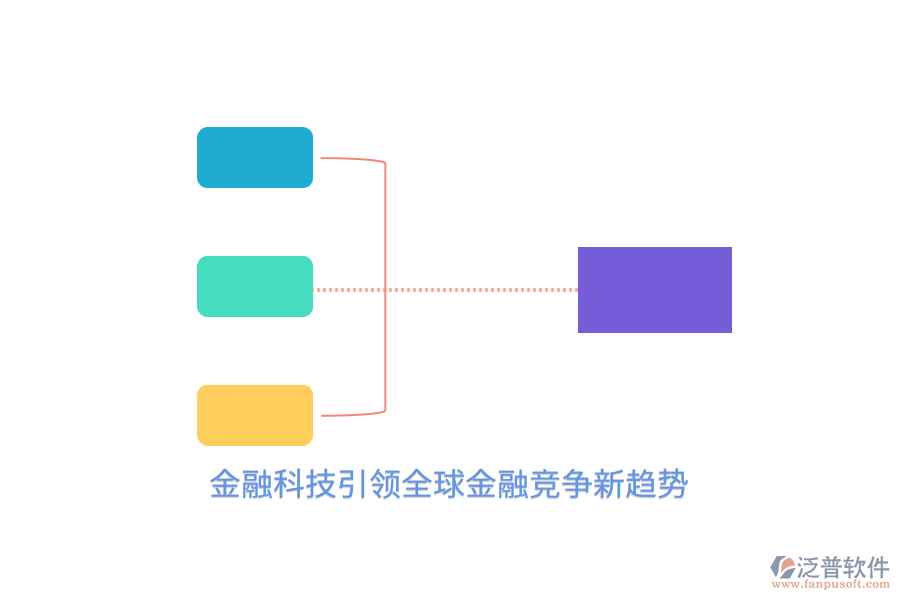 金融科技引領(lǐng)全球金融競(jìng)爭(zhēng)新趨勢(shì)