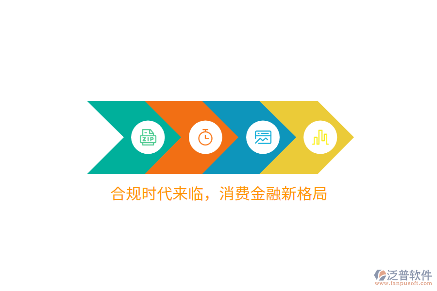 合規(guī)時(shí)代來臨，消費(fèi)金融新格局