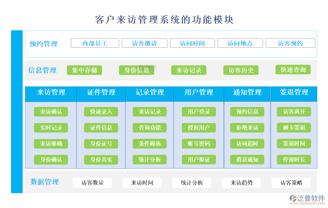 <a href=http://theonlineadagency.com/custom/ target=_blank class=infotextkey>客戶管理</a>