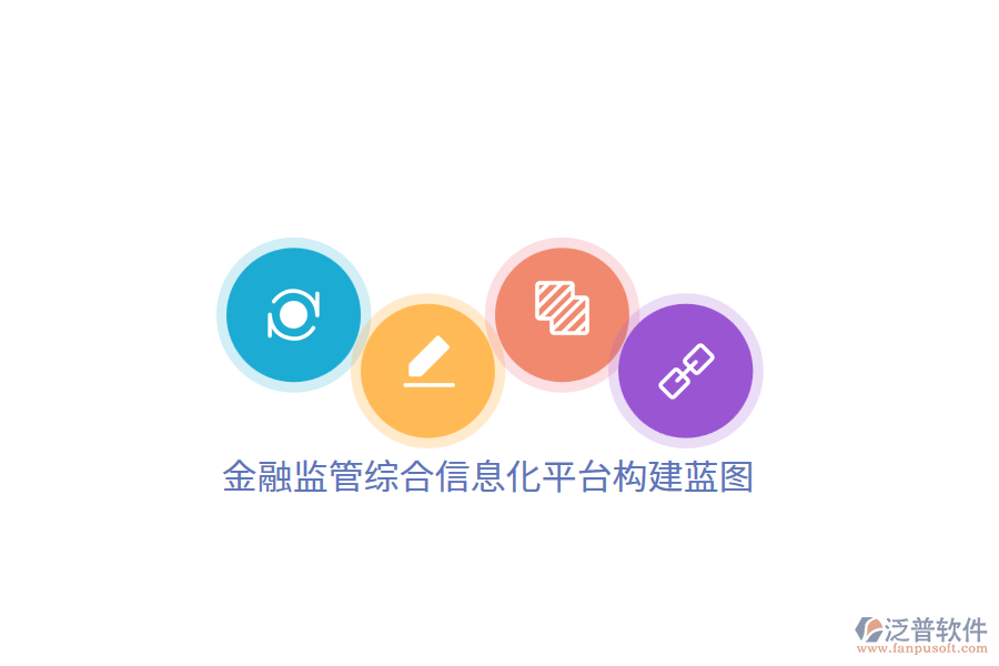 金融監(jiān)管綜合信息化平臺構(gòu)建藍圖