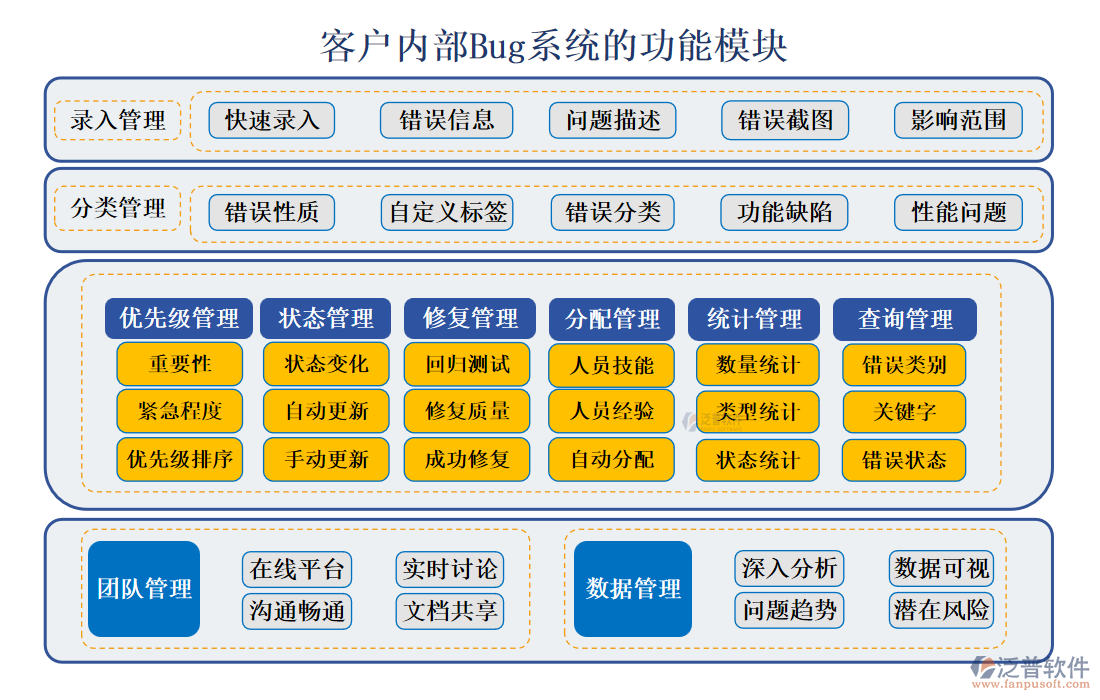 <a href=http://theonlineadagency.com/custom/ target=_blank class=infotextkey>客戶管理</a>