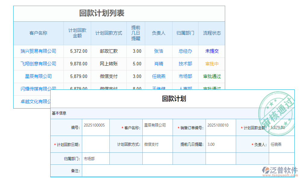 <a href=http://theonlineadagency.com/custom/ target=_blank class=infotextkey>客戶管理</a>