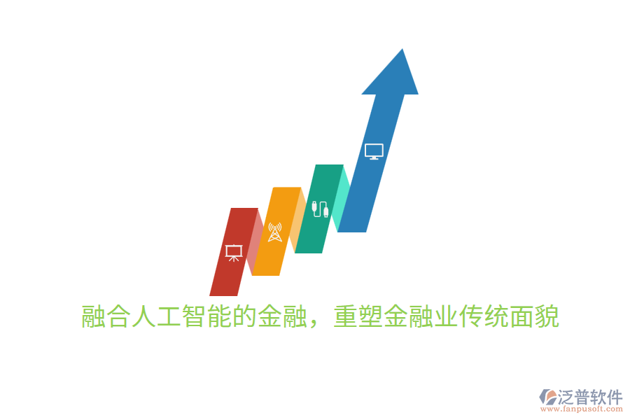 融合人工智能的金融，重塑金融業(yè)傳統(tǒng)面貌