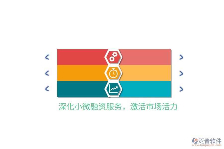 深化小微融資服務(wù)，激活市場(chǎng)活力