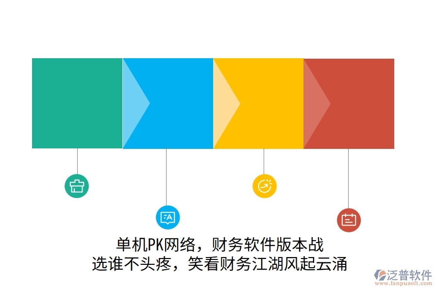 單機(jī)PK網(wǎng)絡(luò)，財(cái)務(wù)軟件版本戰(zhàn)！選誰(shuí)不頭疼，笑看財(cái)務(wù)江湖風(fēng)起云涌