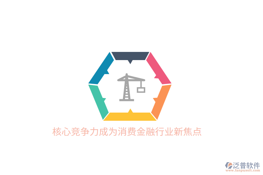 核心競爭力成為消費(fèi)金融行業(yè)新焦點(diǎn)