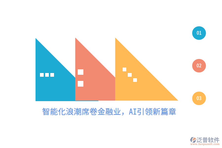 智能化<a href=http://theonlineadagency.com/erp/langchao/ target=_blank class=infotextkey>浪潮</a>席卷金融業(yè)，AI引領(lǐng)新篇章