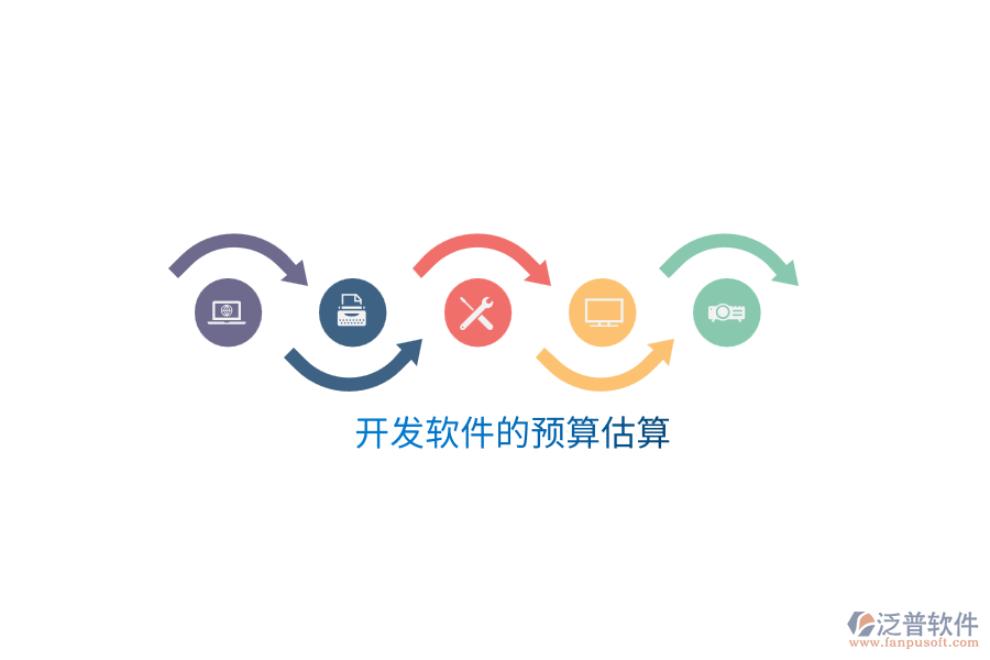 開(kāi)發(fā)軟件的預(yù)算估算