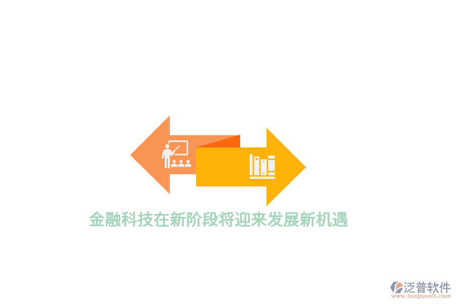 金融科技在新階段將迎來(lái)發(fā)展新機(jī)遇