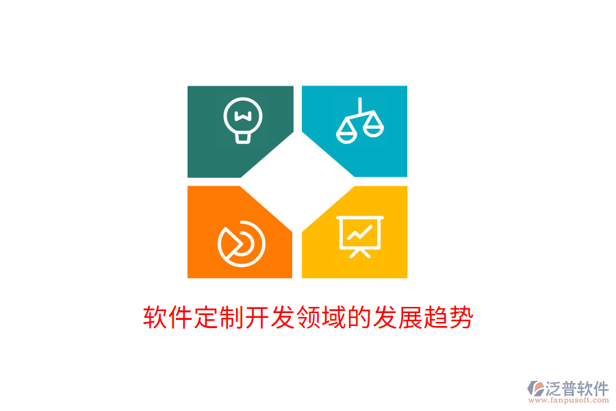 軟件定制開發(fā)領(lǐng)域的發(fā)展趨勢