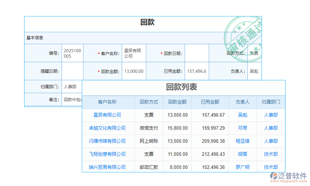 <a href=http://theonlineadagency.com/custom/ target=_blank class=infotextkey>客戶管理</a>