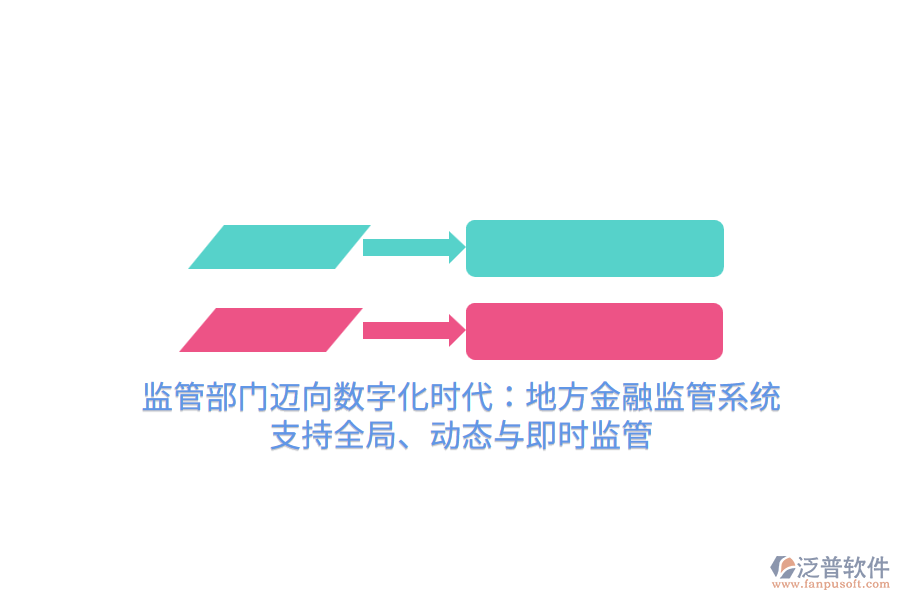 監(jiān)管部門邁向數(shù)字化時(shí)代：地方金融監(jiān)管系統(tǒng)支持全局、動(dòng)態(tài)與即時(shí)監(jiān)管