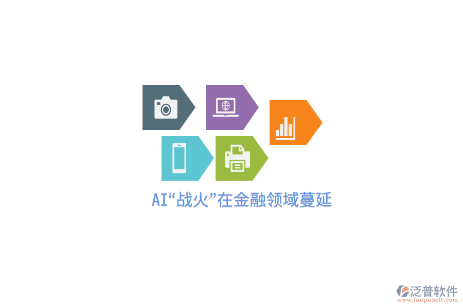 AI&ldquo;戰(zhàn)火&rdquo;在金融領(lǐng)域蔓延
