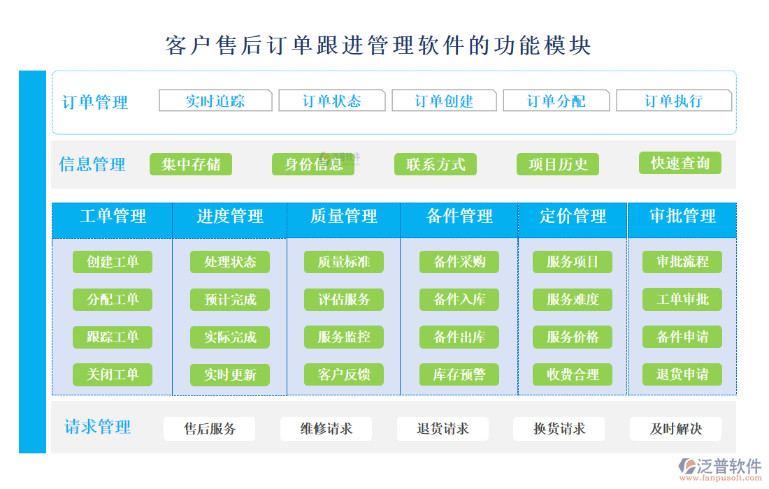 <a href=http://theonlineadagency.com/custom/ target=_blank class=infotextkey>客戶管理</a>