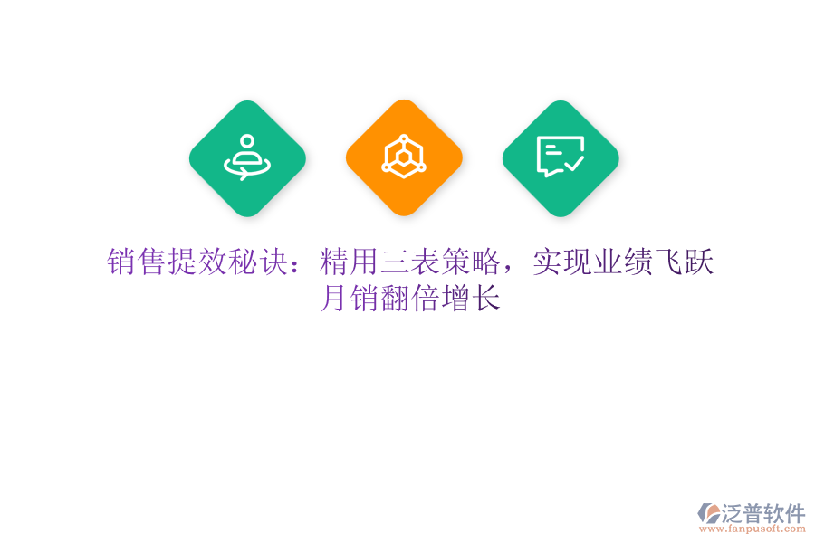 銷售提效秘訣：精用三表策略，實(shí)現(xiàn)業(yè)績飛躍，月銷翻倍增長