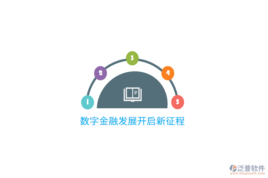 數字金融發(fā)展開啟新征程