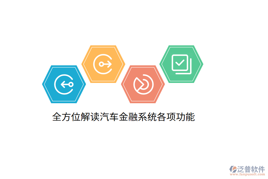 全方位解讀汽車金融系統(tǒng)各項(xiàng)功能