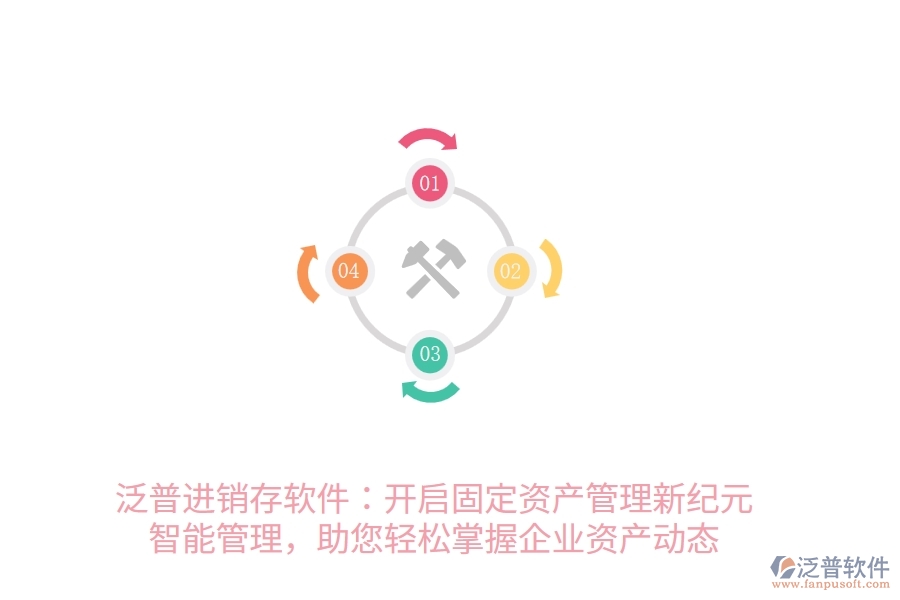 泛普進(jìn)銷存軟件：開(kāi)啟固定資產(chǎn)管理新紀(jì)元，智能管理，助您輕松掌握企業(yè)資產(chǎn)動(dòng)態(tài)
