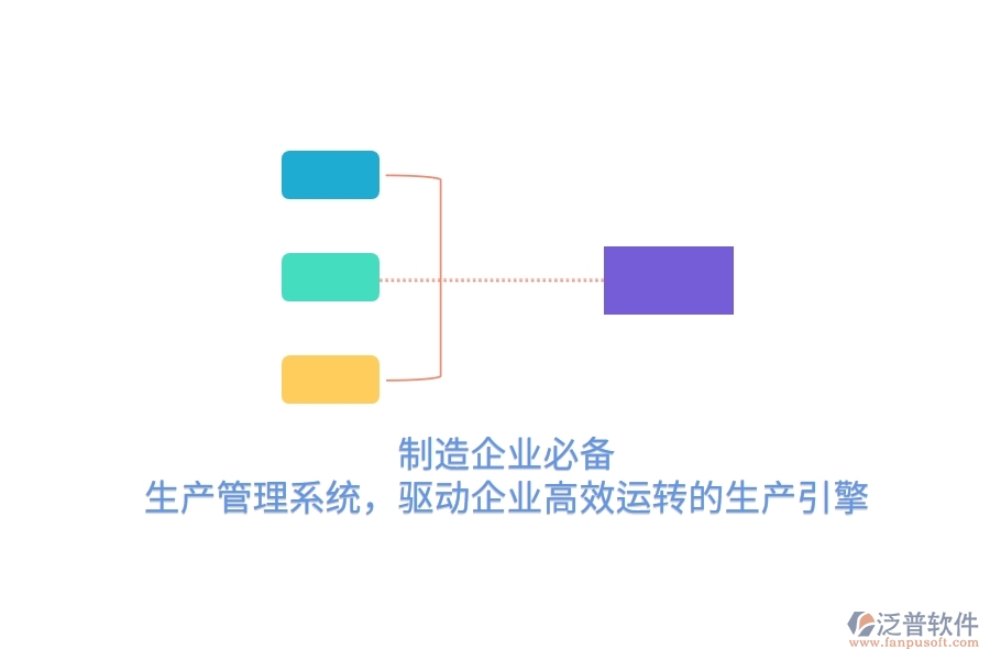 制造企業(yè)必備：生產(chǎn)管理系統(tǒng)，驅(qū)動(dòng)企業(yè)高效運(yùn)轉(zhuǎn)的生產(chǎn)引擎
