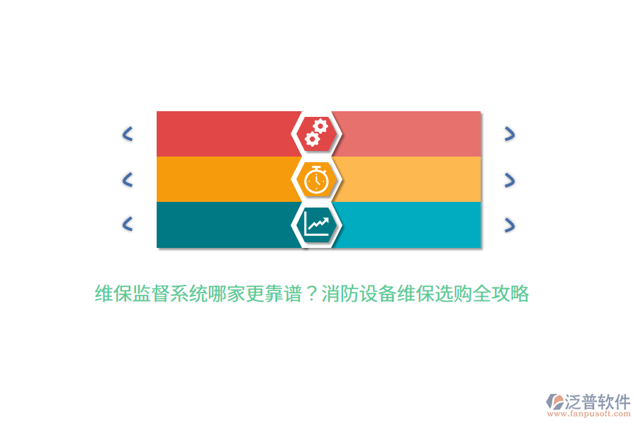 維保監(jiān)督系統(tǒng)哪家更靠譜？消防設(shè)備維保選購(gòu)全攻略