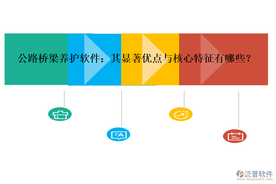 公路橋梁養(yǎng)護軟件：其顯著優(yōu)點與核心特征有哪些？