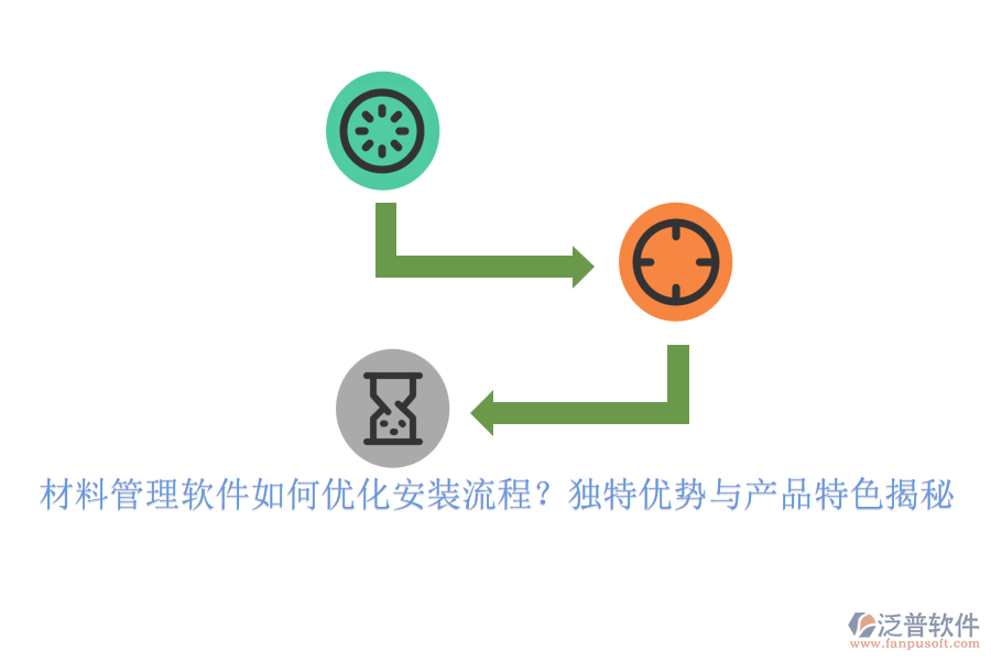 材料管理軟件如何優(yōu)化安裝流程？獨特優(yōu)勢與產(chǎn)品特色揭秘